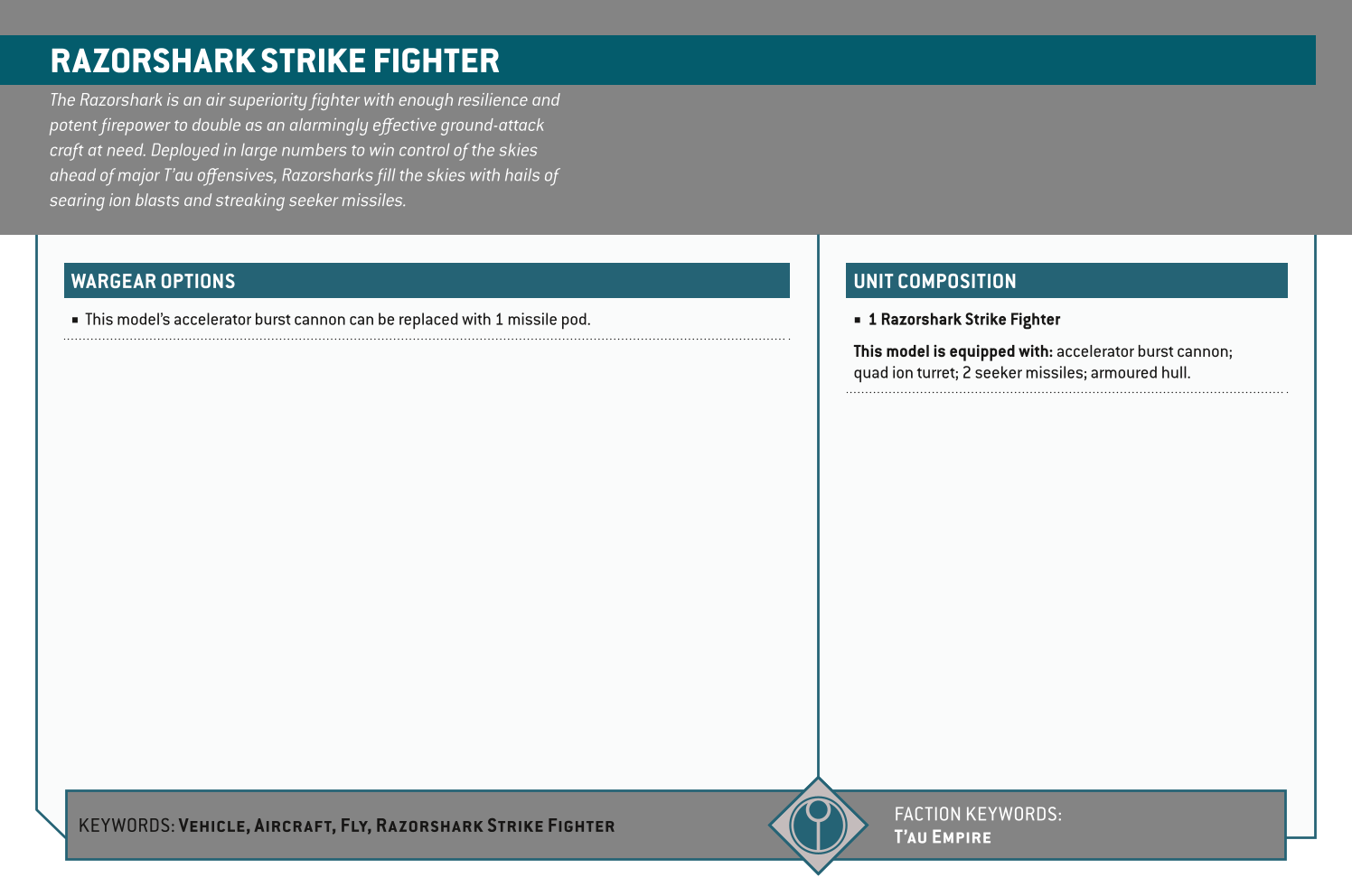 Razorshark Strike Fighter Options