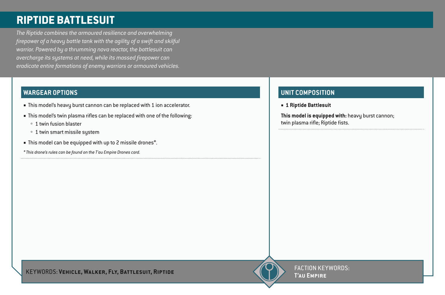 Riptide Battlesuit Options