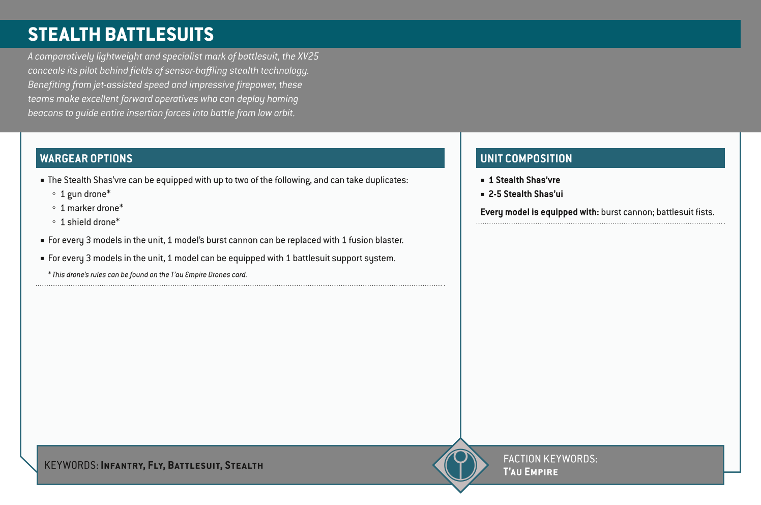 Stealth Battlesuits Options