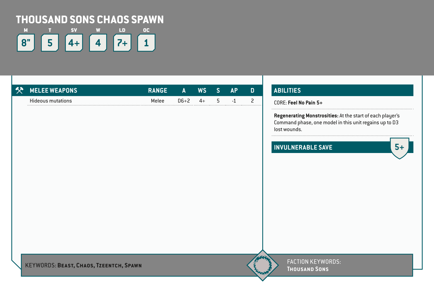 Thousand Sons Chaos Spawn