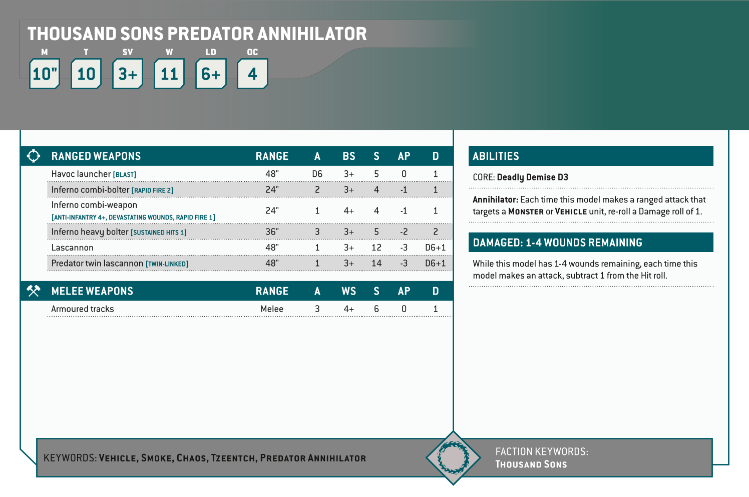 Thousand Sons Predator Annihilator