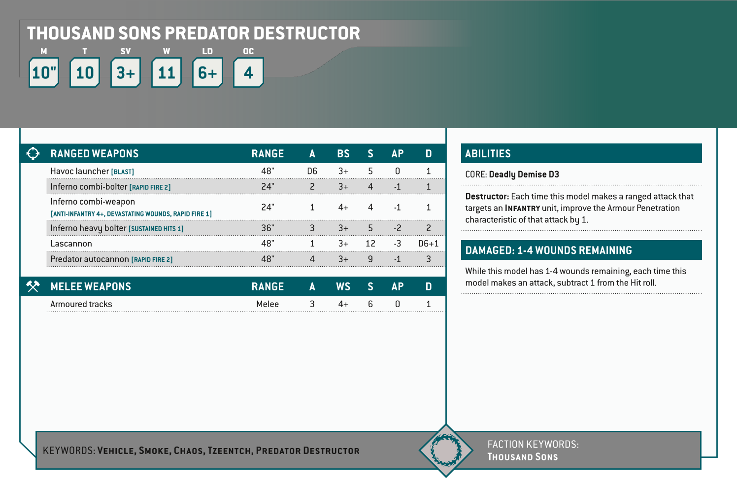 Thousand Sons Predator Destructor