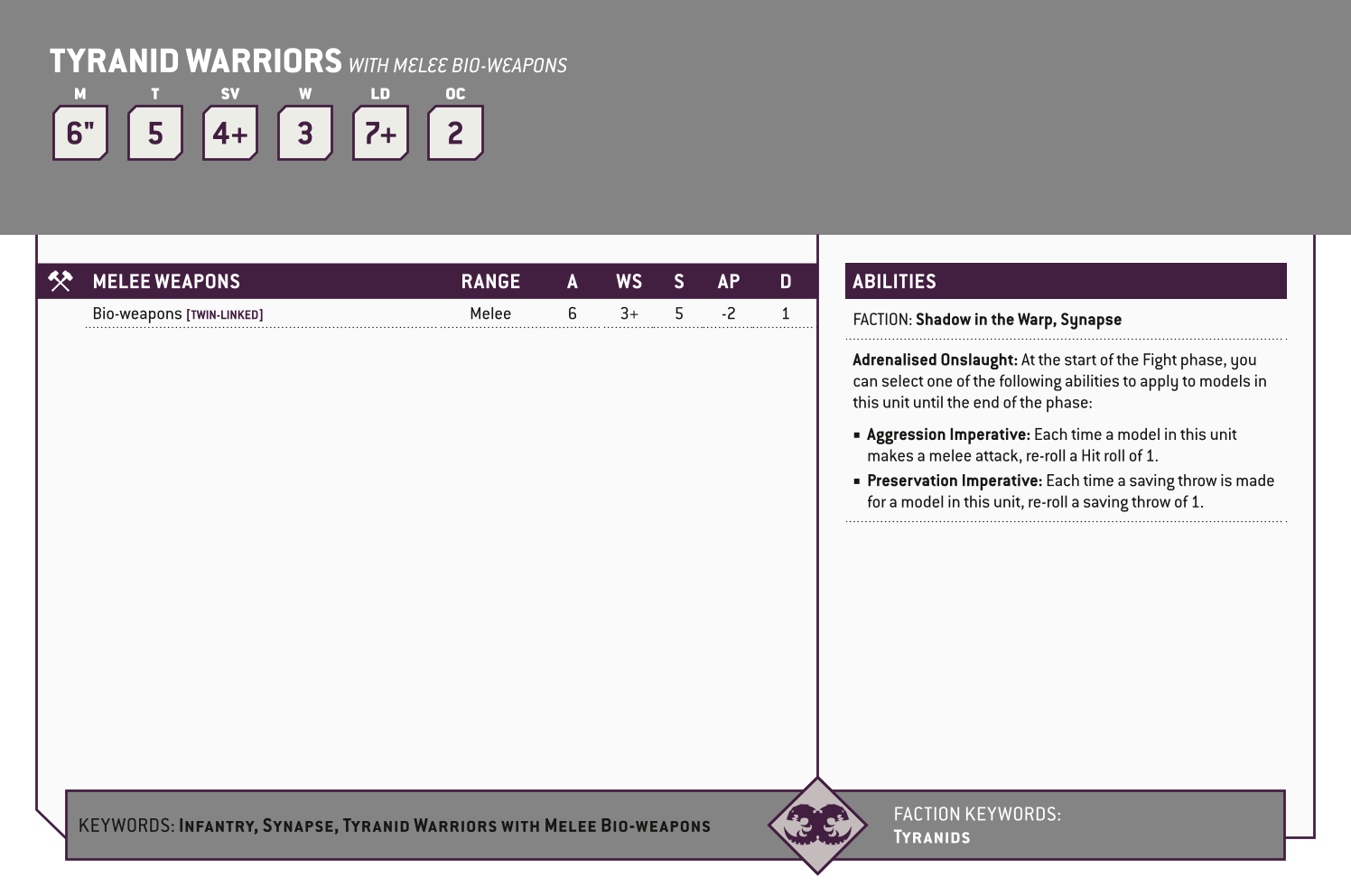 Tyranid Warriors With Melee Bio-weapons