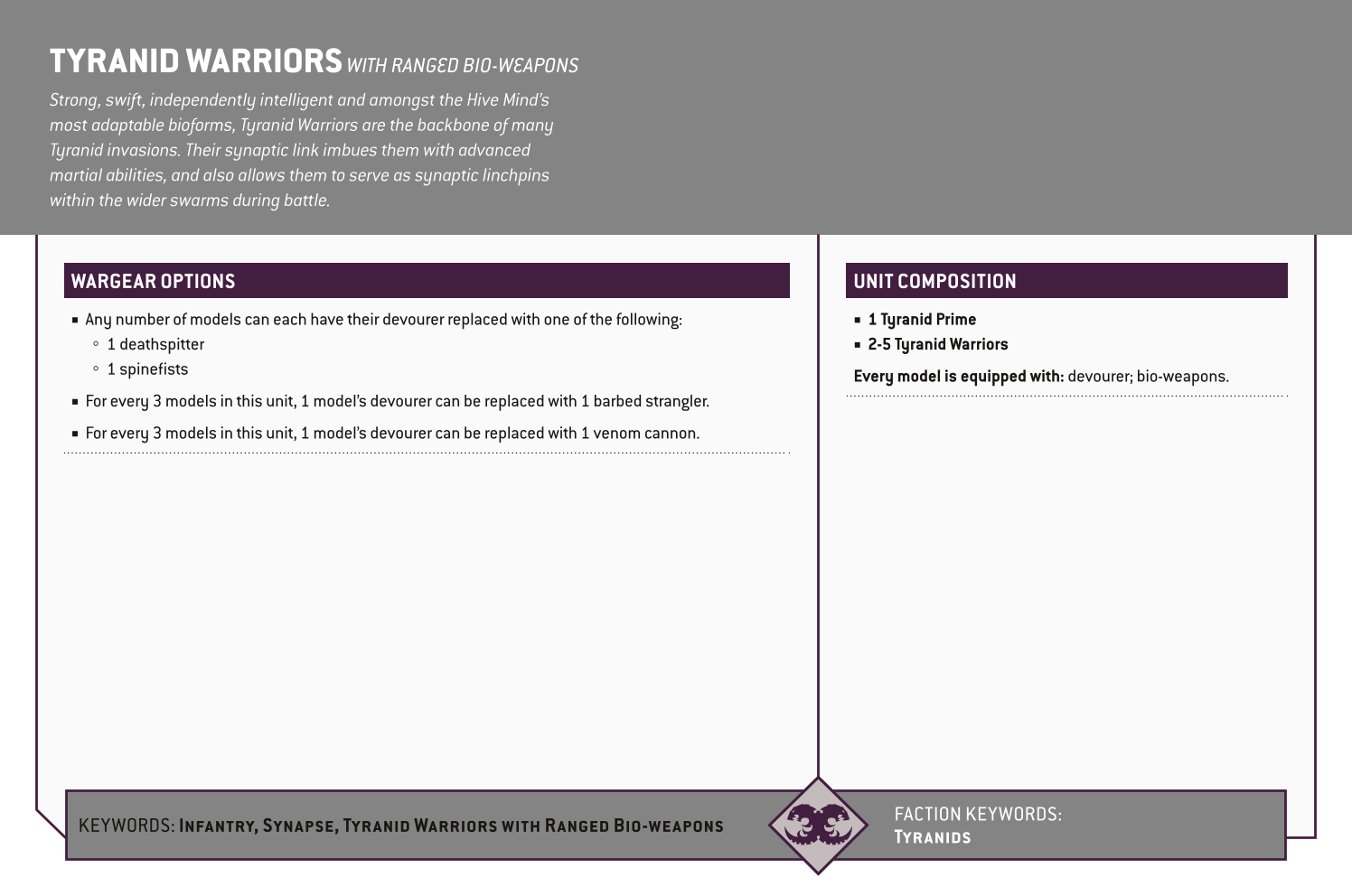 Tyranid Warriors With Ranged Bio-weapons Options