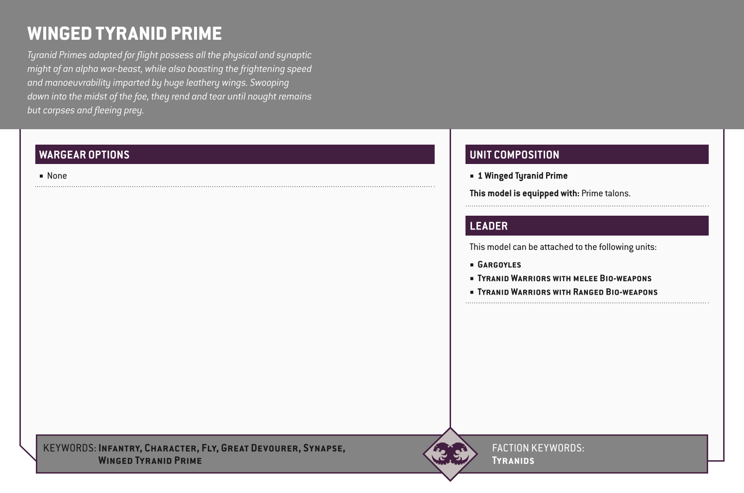 Winged Tyranid Prime Options