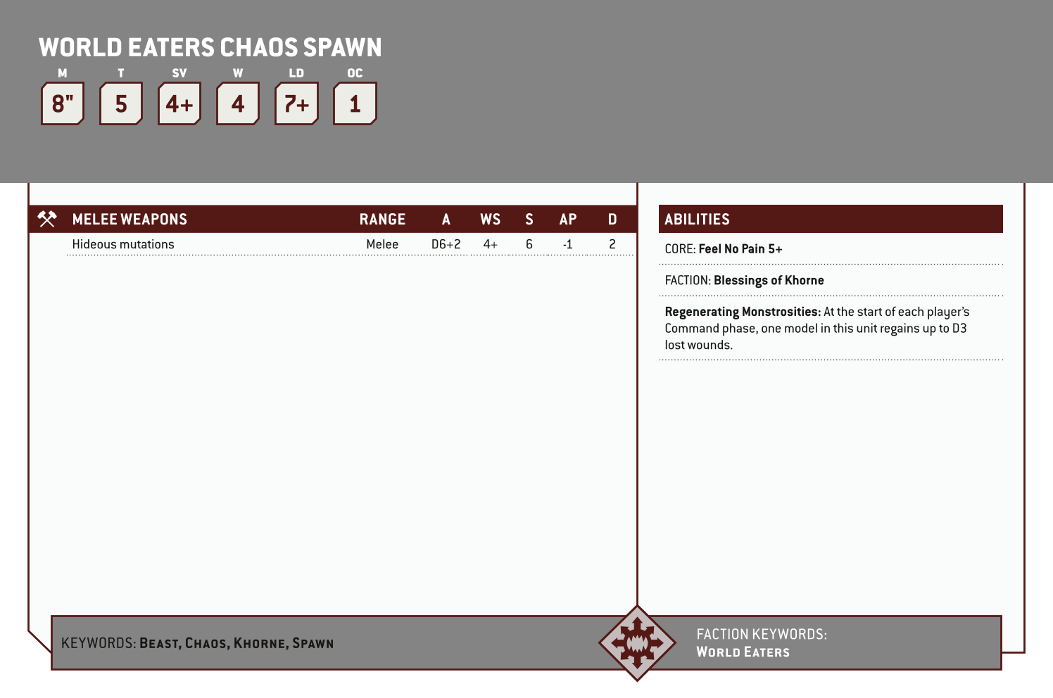 World Eaters Chaos Spawn