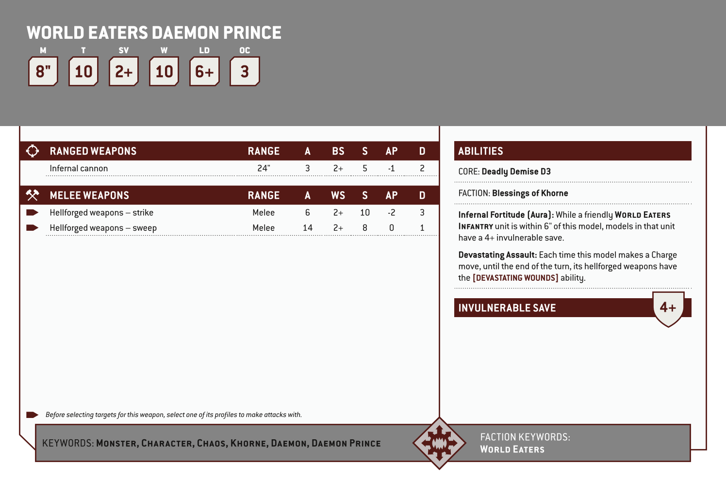 World Eaters Daemon Prince