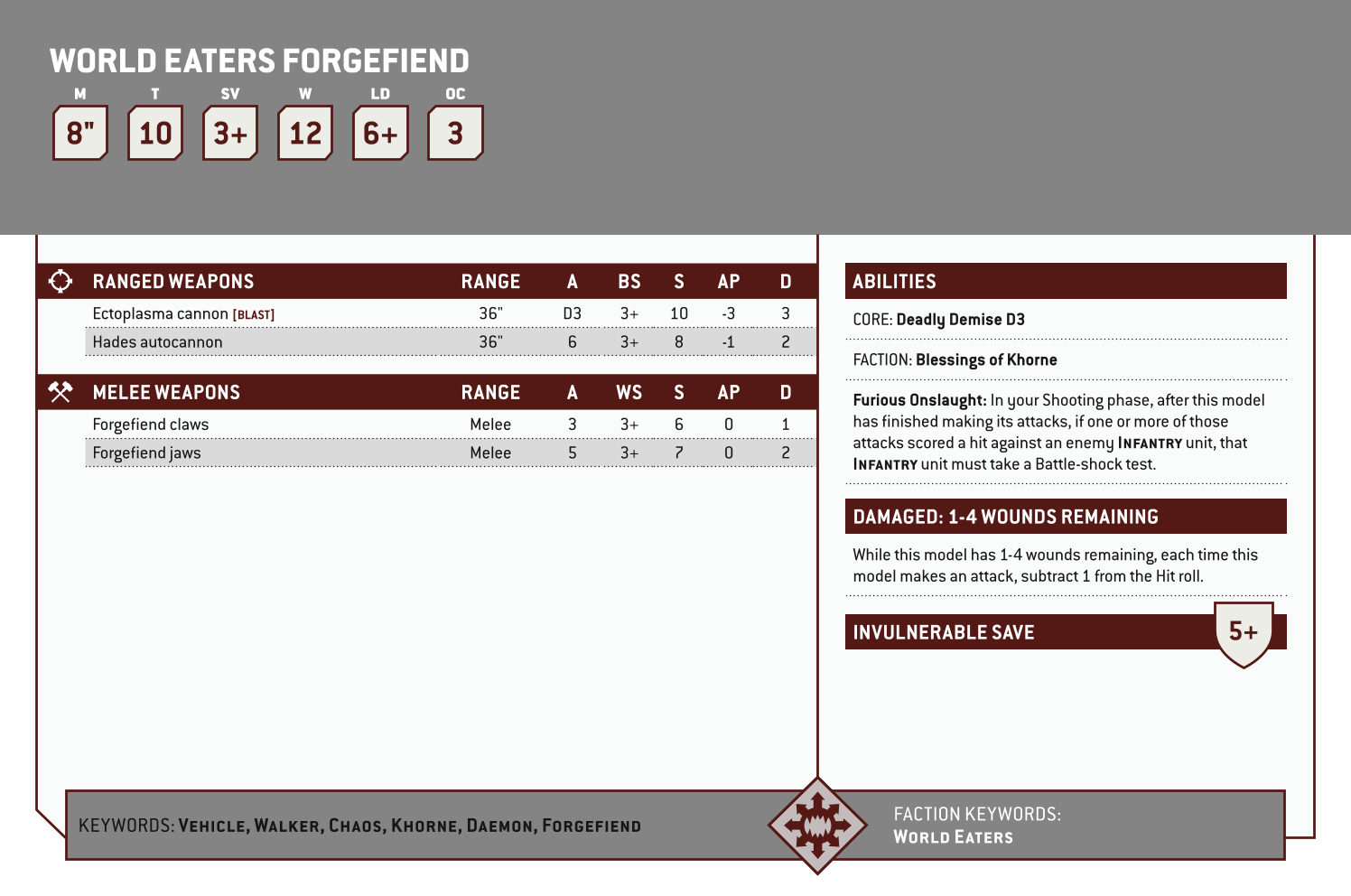 World Eaters Forgefiend