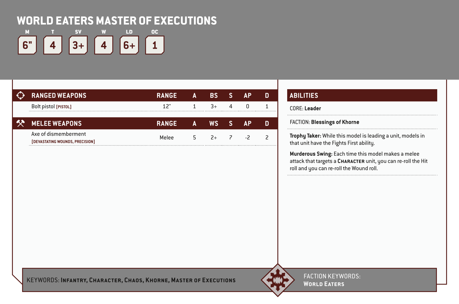 World Eaters Master Of Executions