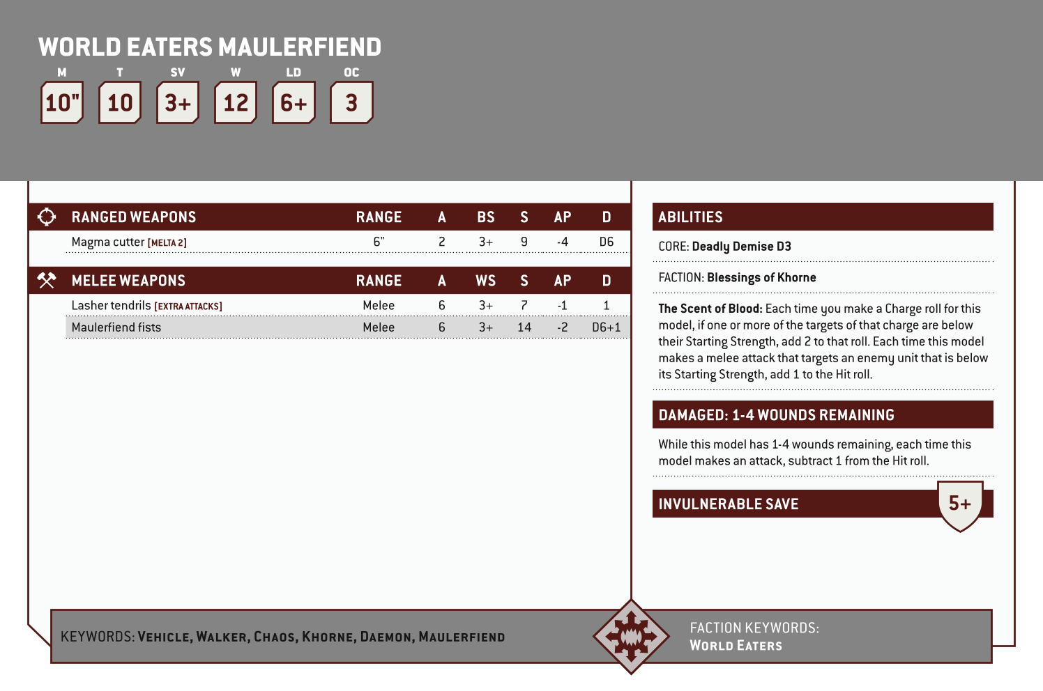 World Eaters Maulerfiend