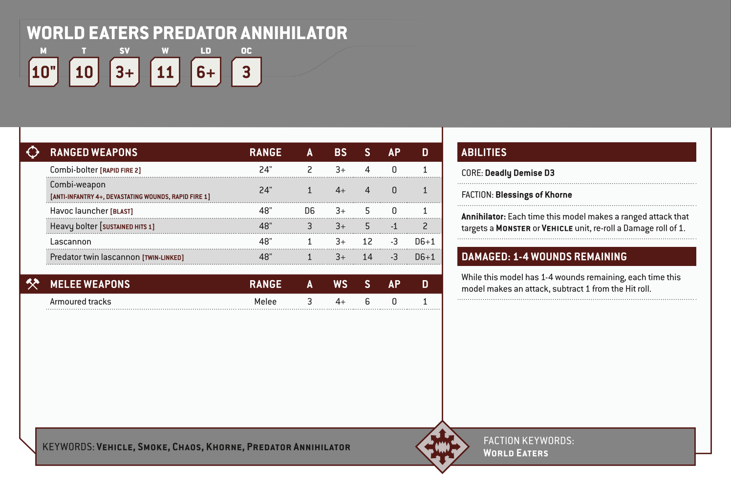 World Eaters Predator Annihilator