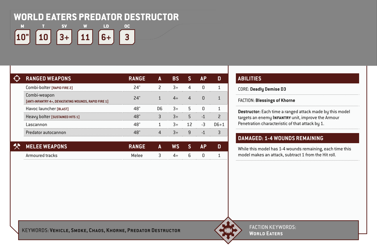 World Eaters Predator Destructor